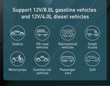 20000mAh Car Jump Starter Power Bank
