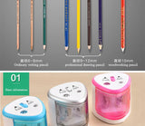 Electric Pencil Sharpener for Home, School, and Office Use