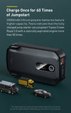 20000mAh Car Jump Starter Power Bank