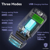 Electric Shaving Machine - Wireless Foil Shaver & Hair Cutting Razor for Men