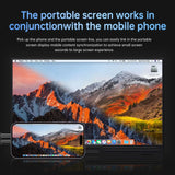 15.6" Portable Gaming Monitor | 1080P Extended Display for Laptop/Phone/Switch/PS5