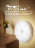 Rechargeable LED Motion Sensor Night Light – Under Cabinet/Stairs/Wardrobe – 3 Pack USB Magnetic Mount
