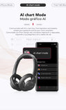 HTC Open-Ear Wireless Headphones | Bluetooth V6.0 Foldable AI Translator