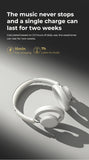 HTC Open-Ear Wireless Headphones | Bluetooth V6.0 Foldable AI Translator