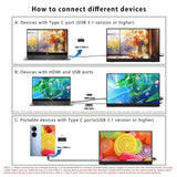 15.6" Portable Gaming Monitor | 1080P Extended Display for Laptop/Phone/Switch/PS5