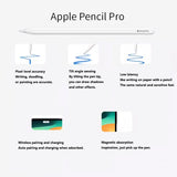 Apple Pencil Pro 1st/2nd Gen USB-C Stylus Pen for iPad Air, Pro, Mini | Power Display, Fast Charging