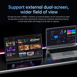 15.6" Portable Gaming Monitor | 1080P Extended Display for Laptop/Phone/Switch/PS5