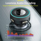 FM Transmitter USB Car Charger