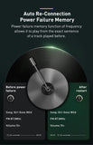 FM Transmitter USB Car Charger