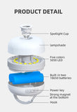 Outdoor LED Camping Flashlight Rechargeable