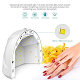 MaadZmec Tech Nail Dryer LED UV Lamp