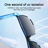 Lenovo Smart Wireless Sunglasses