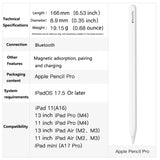 Apple Pencil Pro 1st/2nd Gen USB-C Stylus Pen for iPad Air, Pro, Mini | Power Display, Fast Charging