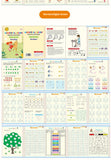 Magic Copybook Reusable Writing Practice Book Kids Calligraphy