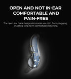 HTC Translator Wireless Earphones | Bluetooth 6.0 OWS Headphones w/ Noise Reduction & IP55
