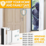 Anti-Theft Door Reinforcement Lock