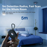 Portable Camera Detector for Hidden Camera