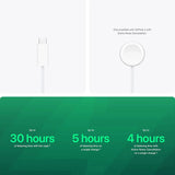 Apple Airpods Wireless Bluetooth Earbuds w/ Noise Cancelling, Adaptive & Spatial Audio, Transparency Mode, Wireless Charging Case