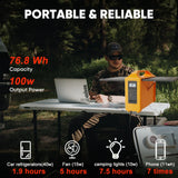 100W Portable Solar Power Station with LED