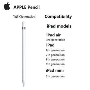 Apple Pencil Pro 1st/2nd Gen USB-C Stylus Pen for iPad Air, Pro, Mini | Power Display, Fast Charging