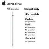 Apple Pencil Pro 1st/2nd Gen USB-C Stylus Pen for iPad Air, Pro, Mini | Power Display, Fast Charging