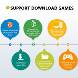 Super Console X Retro Game Box | 90,000 Games + Controllers