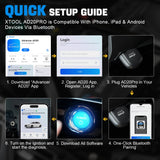 Universal Car Diagnostic Scan Tool AD20 Pro Mini Bluetooth 5.0 OBD2 Scanner