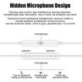 Original Wired Earphones for iPhone iPad Type-C & 3.5mm In-Ear Headphones