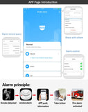 Tuya Smart WiFi Smoke Detector 85dB Alarm Fire Protection Sensor SmartLife App Control