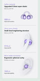 HTC OWS Wireless Ear Clip Earbuds | Bluetooth V6.0 Headphones w/ AI Translator & Noise Reduction