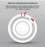 Tuya Smart WiFi Smoke Detector 85dB Alarm Fire Protection Sensor SmartLife App Control