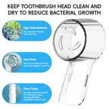Toothbrush Dustproof Cover for Braun Oral-B & iO Series – Electric Toothbrush Head Protector, Hygienic & Durable
