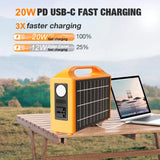 100W Portable Solar Power Station with LED