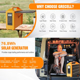 100W Portable Solar Power Station with LED