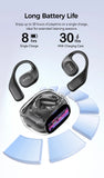 HTC Translator Wireless Headphones | Bluetooth 6.0 OWS Earphones w/ Touch Screen & Long Battery