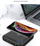 Power Bank 24000mAh Portable 60W Fast Charging