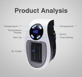 Portable Electric Heater Fan