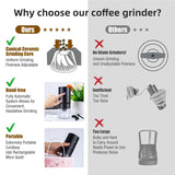 Portable Electric Coffee Grinder TYPE-C USB Charge