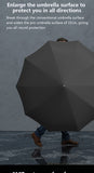 MaadZmec Tech Automatic Folding Umbrella With Led Light